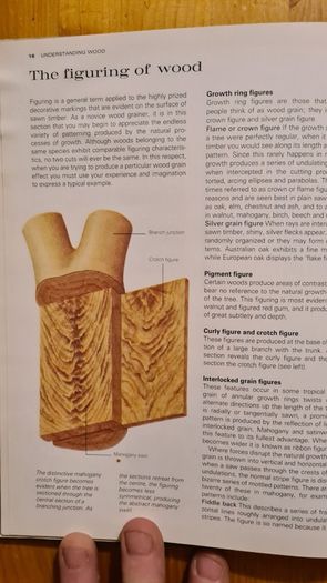 The Art Of Woodgraining. By Stewart Spencer. Techniques For Creating Painted Wood Effects On Interiors, Furniture And Objects.  FIRST EDITION. Large Volume Hardback With Dustjacket In Very Good Condition.