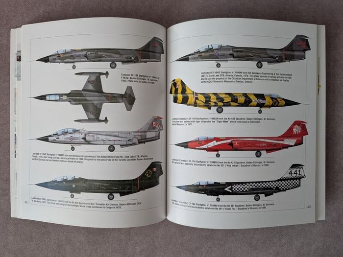 F-104 Starfighter