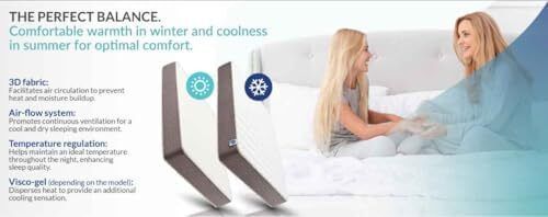 5ft King Size Mattress Memory Foam Mattress 11 Inch Deep Extra Firm Mattress (150x200cm)