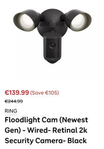 cctv