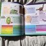 Did You Know.....Dinosaurs From T-Rex to Brachiosaurus Book Age 8+ Image 2