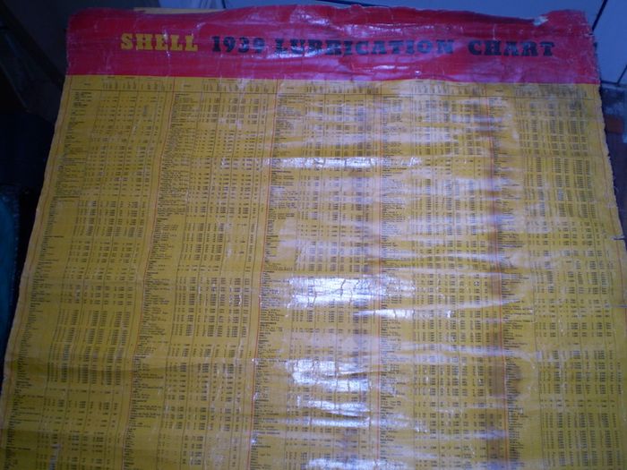 Rare Shell 1939 Lub chart