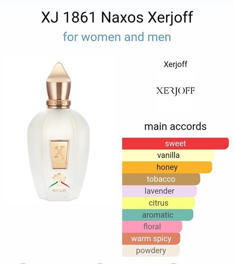 Xerjoff Naxos 2018