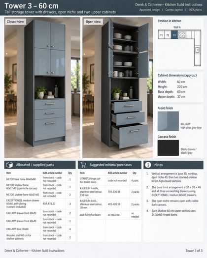 IKEA Lerhytttan kitchen supplies 30% off