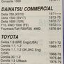 Toyota / Daihatsu Distributor cap 44950 Image 2