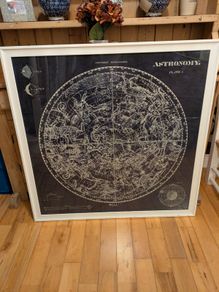 Framed Astronomy Wall Art
