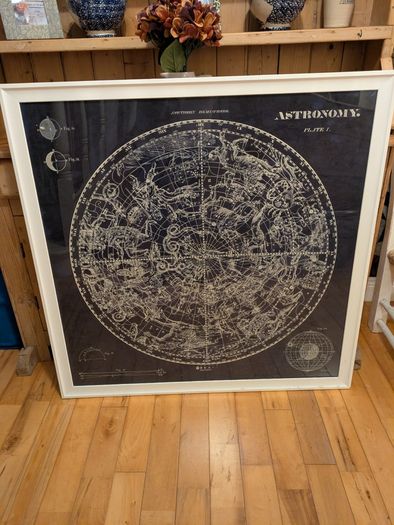 Framed Astronomy Wall Art