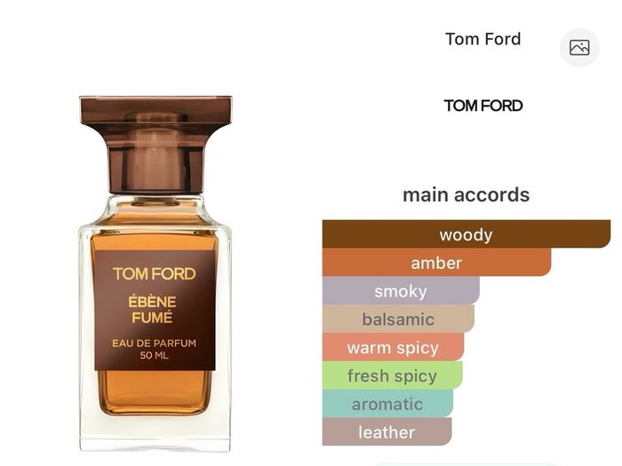 Perfumes - declutter, read description