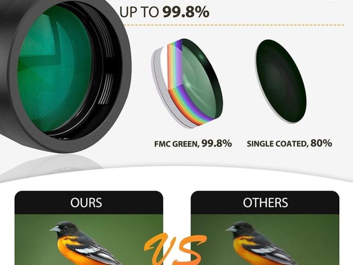 Binoculars for Adults - Professional High Definition Large Field of View Binoculars for Bird Watching Hunting Wildlife Viewing Outdoor Sports Game and Concerts (FREE POSTAGE)