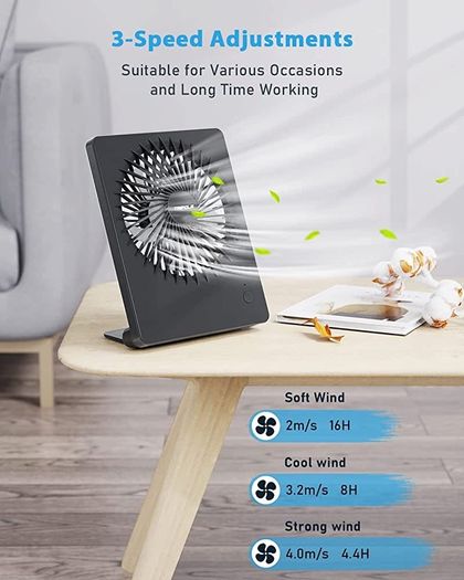 USB Desk Fan, 2000mAh Portable USB Fan 3 Speeds Rechargeable Mini Fan Battery Fan Last 4-16hrs, 180 Degree Adjustable Table Cooling Fan 30dB Silent Fan for Bedroom, Office, Library, Travel (FREE POSTAGE)