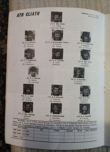 All Ireland Football Finals