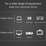 FSU 3M DVI-D (24+1) Dual Link (Male/Male) 1080P Gold-Plated Slim Cable (Brand New/Warranty) Image 9
