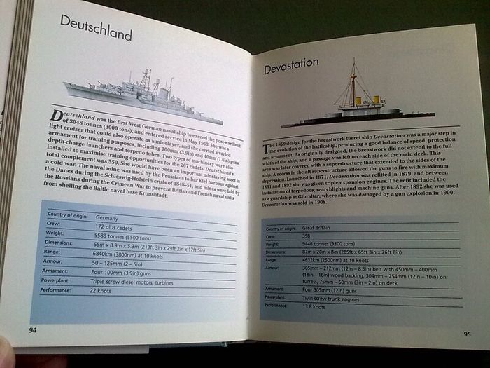 Battleships and Carriers