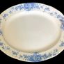 Antique French Ironstone Serving Platter Image 7