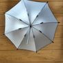 LittleLife Baby Sun Parasol UPF50+ | Universal Pushchair & Buggy Umbrella Image 4