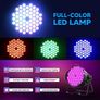 Stage Light 54x3W RGB 3 in 1 LED Par Light Disco Light for Parties with Sound Activated & DMX Control Image 6