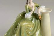 Royal Doulton Figurine Candle Holder "Secret Thoughts"