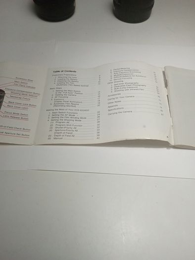 Canon EOS 620/650 Instruction Manual