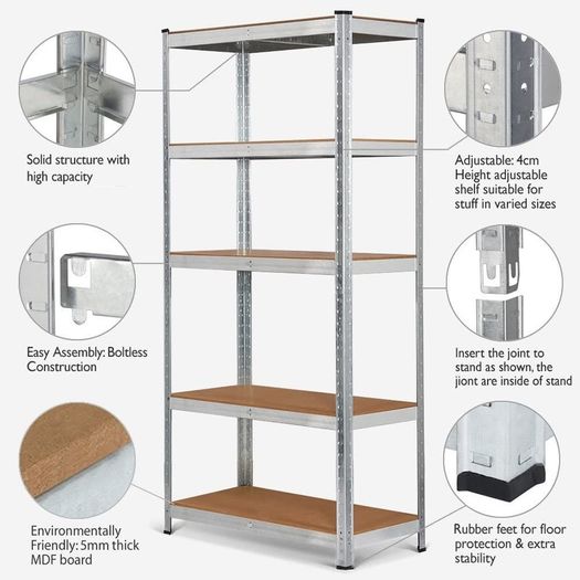 Heavy Duty Shelving Units