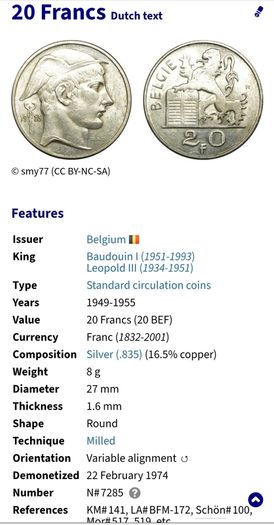 Belgium Dutch 1949 Silver 50 Francs Coin