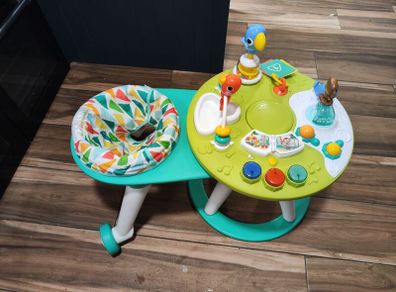 activity table