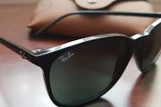 New Rayban Sunglasses