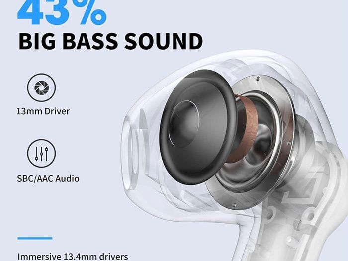 Wireless Headphones, Wireless Earbuds 3D HiFi Stereo Headphones Noise Cancellation in-Ear Built-in Mic with Charging Case, IPX6 Waterproof