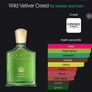 Creed Wild Vetiver 100ml Image 2