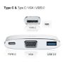 Cabletime USB Type-C Thunderbolt 3 Mini Hub 3-in-1 VGA  + USB 3.0 & USB 3.1 (Type-C) Combo Adapter (Brand New/Warranty) Image 8