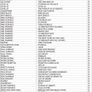 Michael Mcdonald - The Best Of ( Sweet Freedom) - Vinyl Record + over 400 more. Image 5