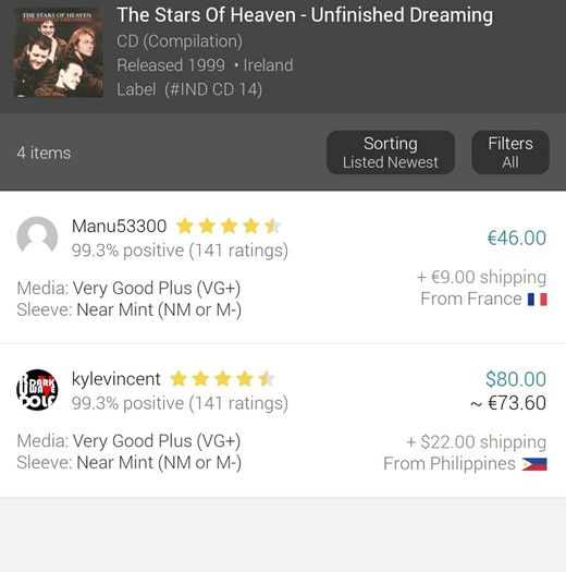 The Stars of Heaven Unfinished Dreaming