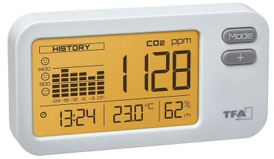 TFL Airco2ntrol Coach CO2 Monitor
