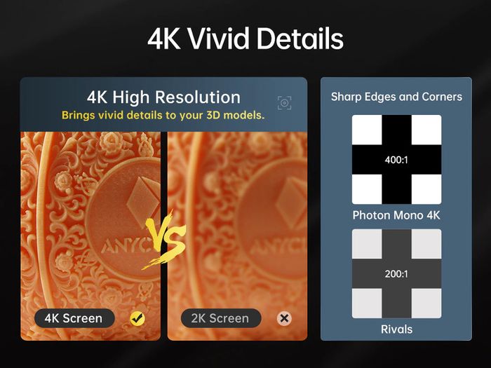 4K 3D Printer with 6.23" Monochrome Screen LCD SLA UV Resin 3D Printers Fast Precise 3D Printing