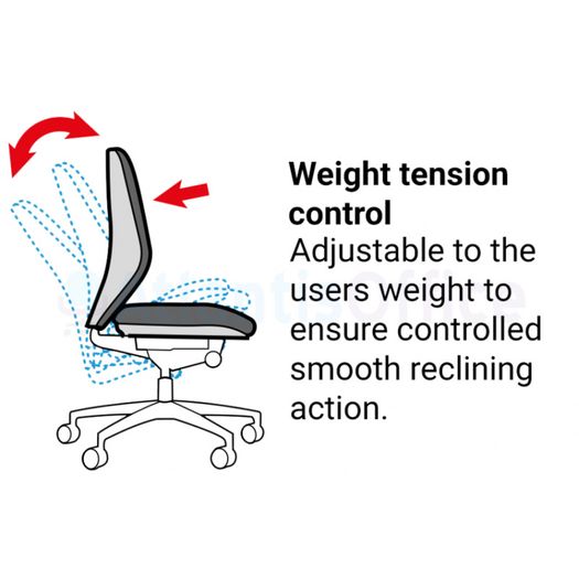 Strata Mesh 24 Hour Physio Approved Posture Chair