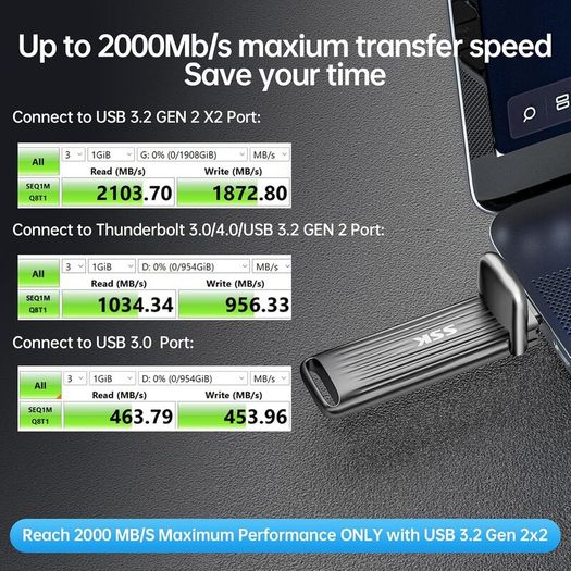 2TB Portable External SSD Flash Drive: SSK 2TB SSD USB C Stick