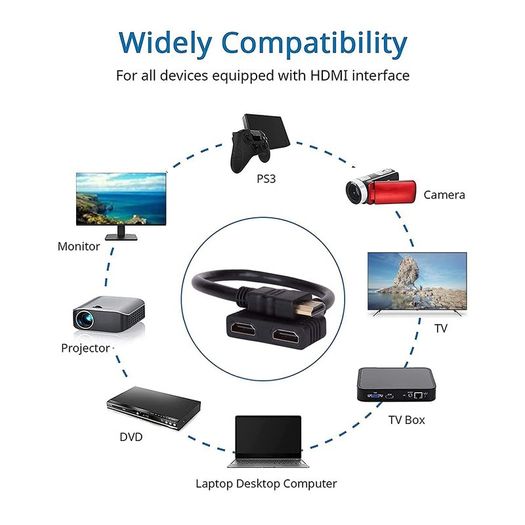 HDMI 4K@60Hz (Male) to 2xHDMI (Female) Splitter Extension Gold Plated Cable Adapter (Brand New/Warranty)