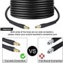 10m Pressure Washer Replacement Hose for Karcher K Series Pressure Washer K2 K3 K4 K5 K6 K7 Click Plug Quick Connector(6) Image 2