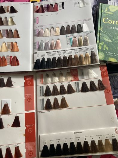 Matrix shade charts