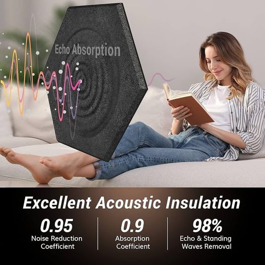 NEW SALE | 12 Pack Hexagon Acoustic Panels Self-adhesive, 30x26x0,9cm High Density Sound Proof Panels