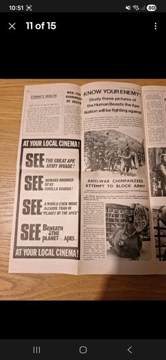 1970 Beneath The Planet Of The Apes Press Kit Material