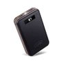iMuto 20000mAh Portable Charger Power Bank Image 3