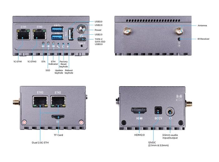 Seed Studio LinkStar-H68K-1432 Router with Wi-Fi 6, 4GB RAM & 32GB eMMC, dual-2.5G & dual-1G Ethernet, 4K output, Can run Android 11, Lubuntu 20.04 & OpenWRT support, Home Assistant