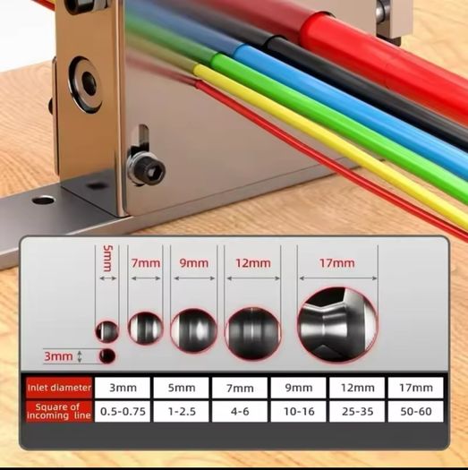 Manual Wire Stripping Machine with 6 Channels & 5 Blades Portable Aluminum Frame Wire Peeler for Scrap Copper Recycling 1-17mm