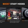 WOLFBOX MegaVolt24 Car Jump Starter Image 3
