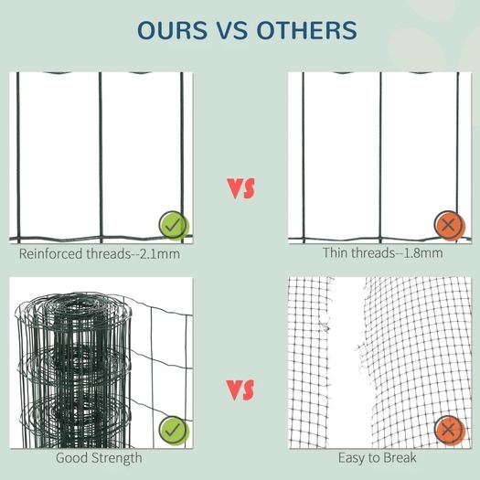 1M x 10M Chicken Wire Mesh Roll Rabbit Poultry Animal Fence PVC Coated Steel Metal Garden Netting Fencing