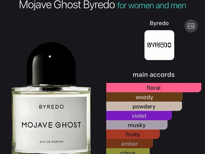 Byredo Mojave Ghost Absolu 100ml