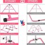 Gymnastics Bar for Kids, Junior Training Kip Horizontal Bar Gymnastics Equipment for Home, Adjustable Telescopic Height Folding Horizontal Bar with Gymnastic Rings for 3-12 Years Old Kids Image 6