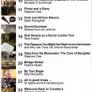 The Archive - Issue 19 (2015) Journal Of The Cork Folklore Project. Image 2