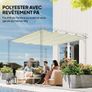 Replacement Pergola Roof Image 5