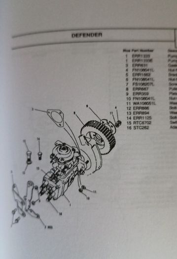 Land Rover Defender parts catalogue 90 110 130 (Near New)
